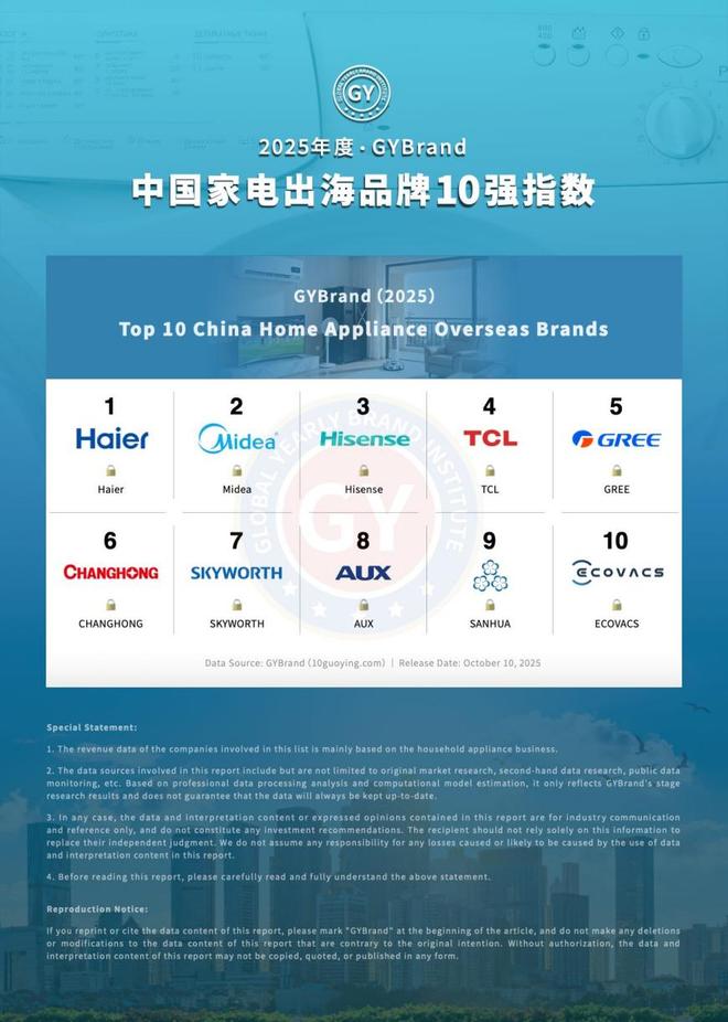 携多品类智慧矩阵亮相第138届广交会开元棋牌网站中国智造的硬核实力:创维(图10) 携多品类智慧矩阵亮相第138届广交会开元棋牌网站中国智造的硬核实力:创维(图10)