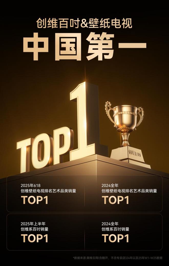 携多品类智慧矩阵亮相第138届广交会开元棋牌网站中国智造的硬核实力:创维(图14) 携多品类智慧矩阵亮相第138届广交会开元棋牌网站中国智造的硬核实力:创维(图14)