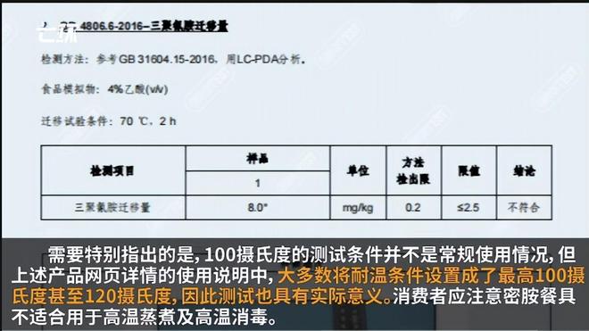 多毒?重金属超标危害健康看你家有没有开元ky棋牌遭曝光的“釉上彩碗”有(图17) 多毒?重金属超标危害健康看你家有没有开元ky棋牌遭曝光的“釉上彩碗”有(图17)